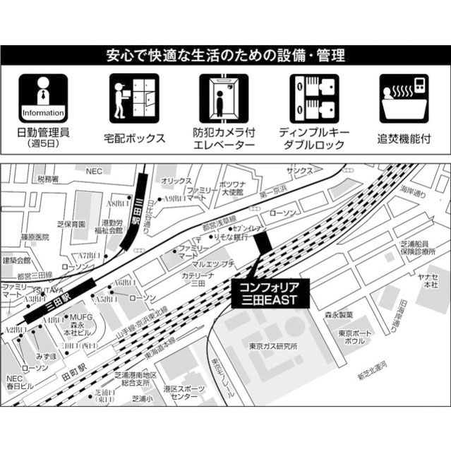 コンフォリア三田ＥＡＳＴ 1107 - 263811