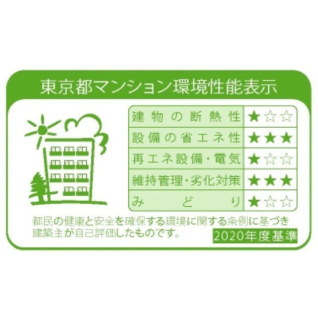 Azure Terrace Meguro Yutenji 206 - 281087