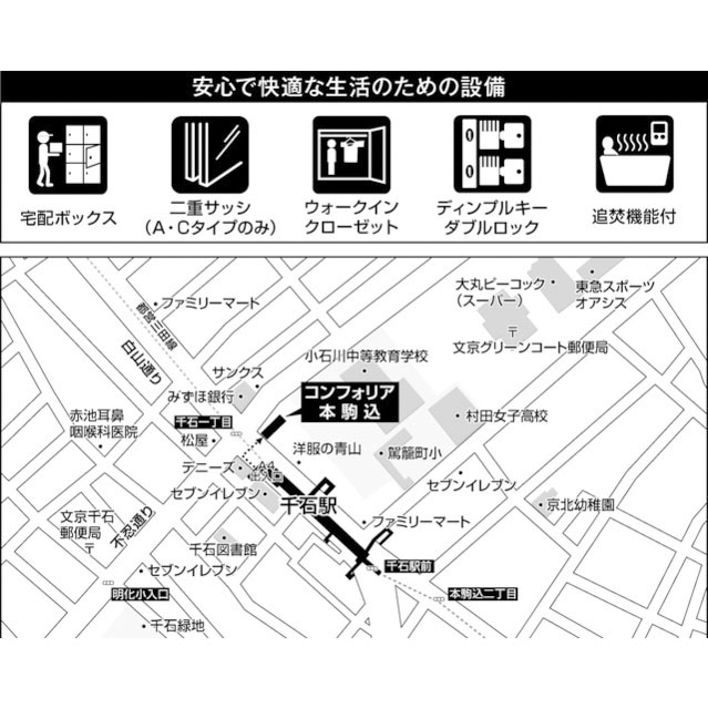 コンフォリア本駒込 202 - 283048