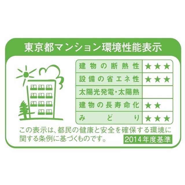 ＪＰ ｎｏｉｅ 恵比寿西 502 - 283825