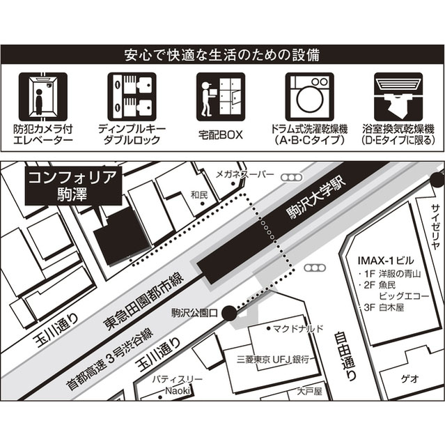 コンフォリア駒澤 603 - 310930