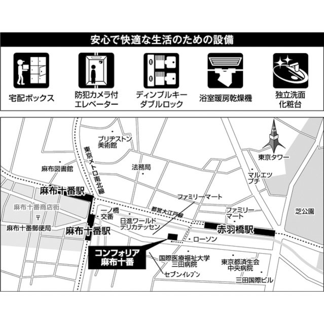 Conforia Azabu Juban 605 - 320528